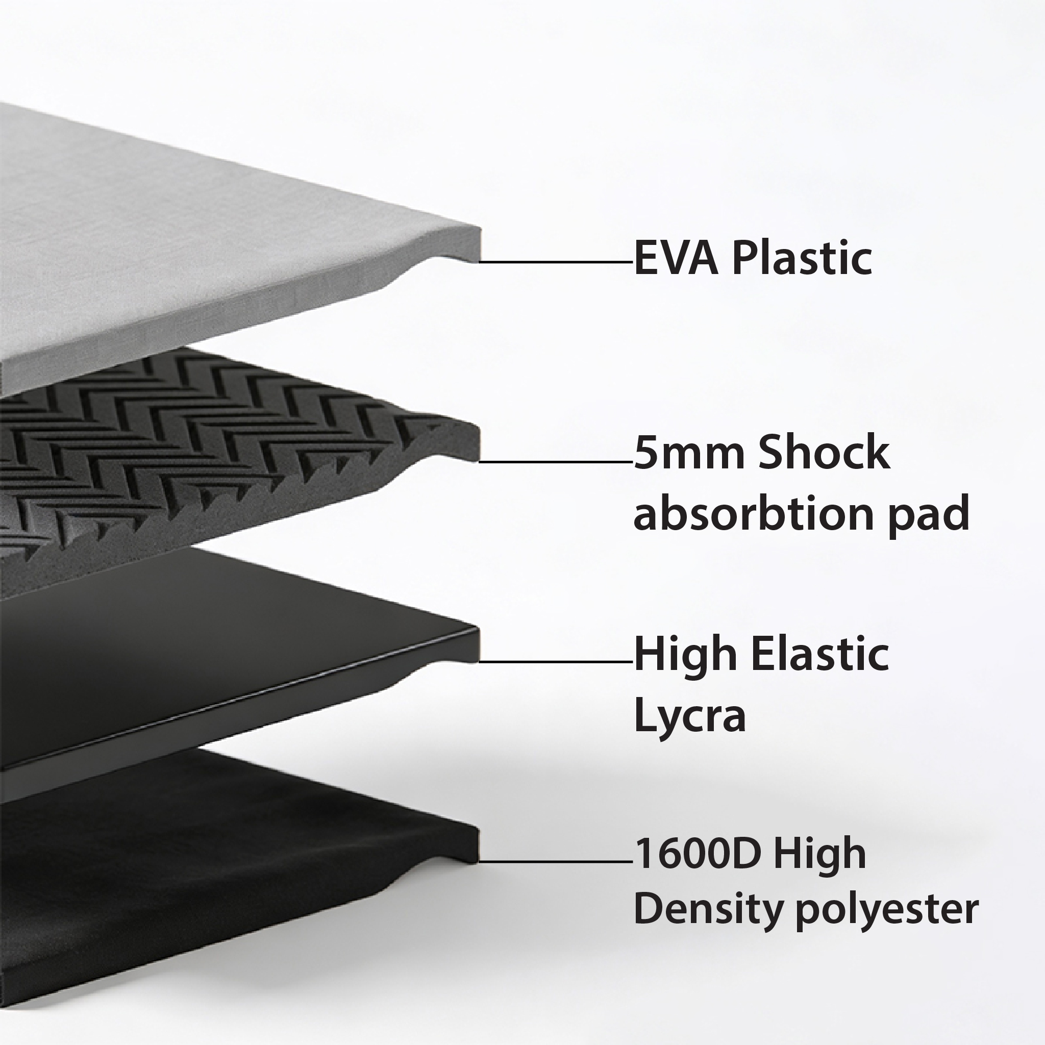 EVA Hard Shell Laptop Case - Image 4